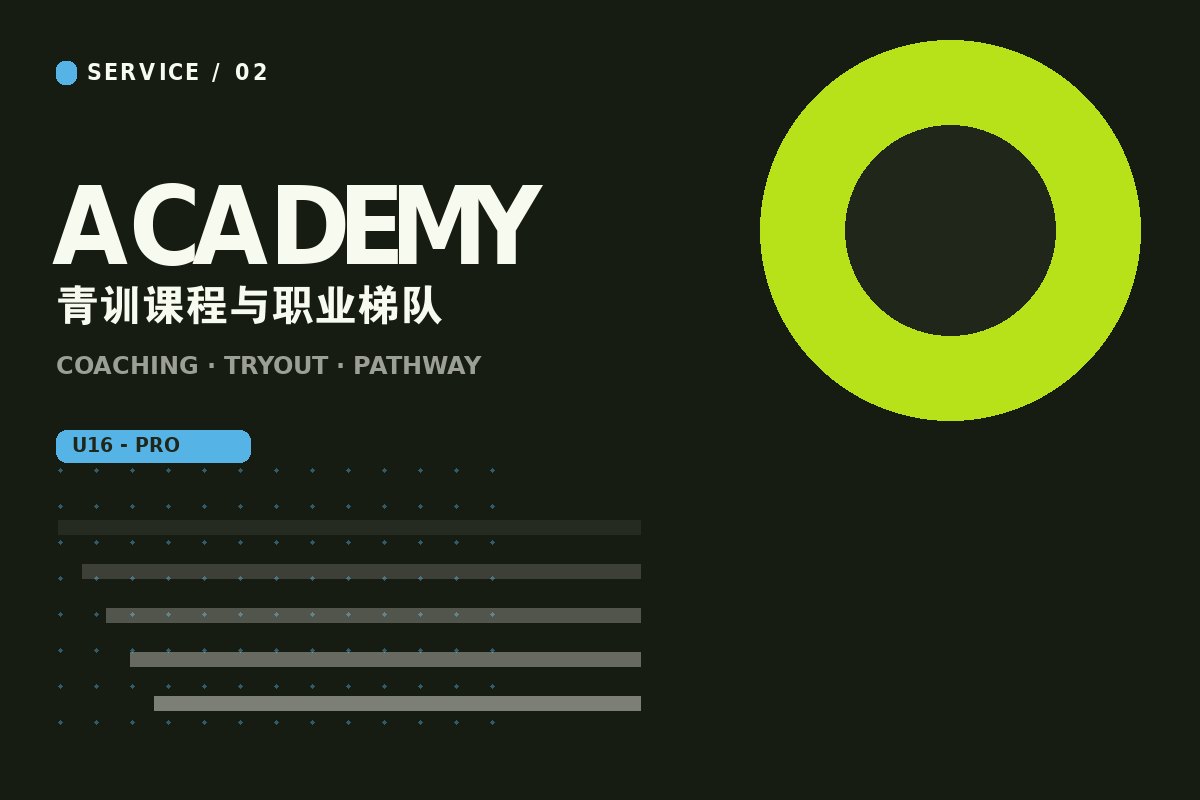星空官方网页版 - 电竞青训学员训练现场